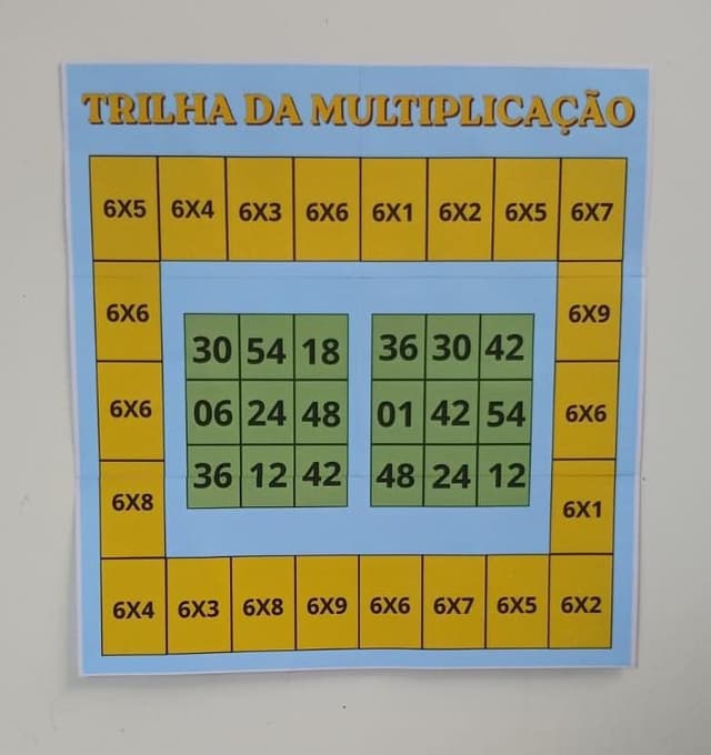 TRILHA DA MULTIPLICAÇÃO